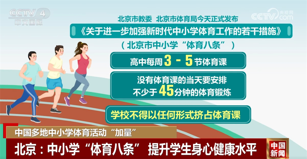 了成功模板